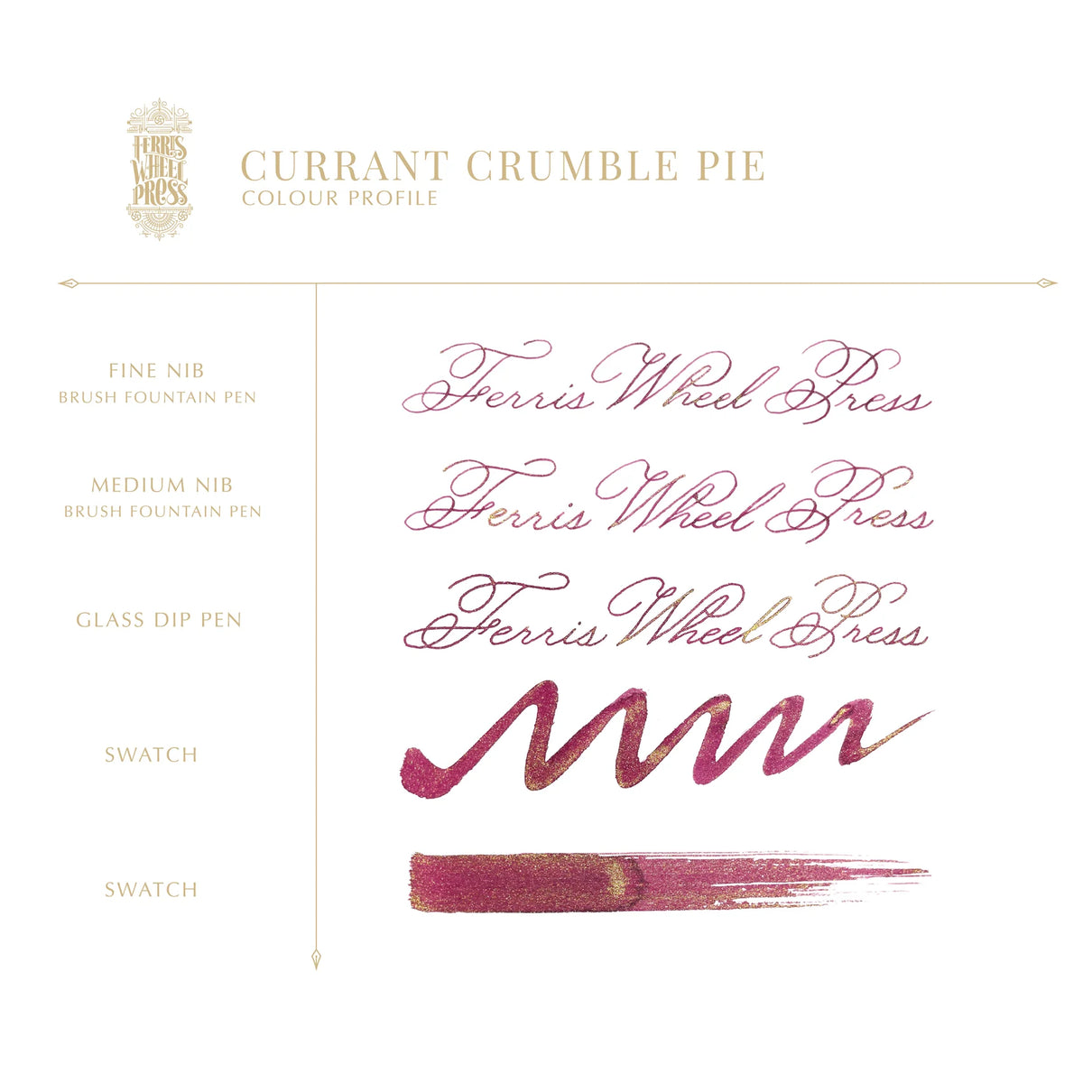 Ferris Wheel Press "Currant Crumble Pie" 38ml Bottled Ink