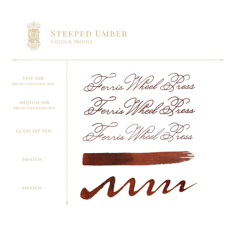 Ferris Wheel Press Ink Charger Set - The Finer Things