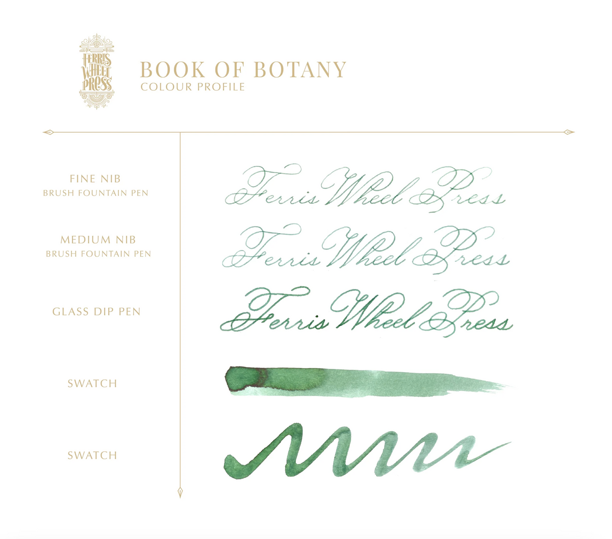 Ferris Wheel Press Book of Botany