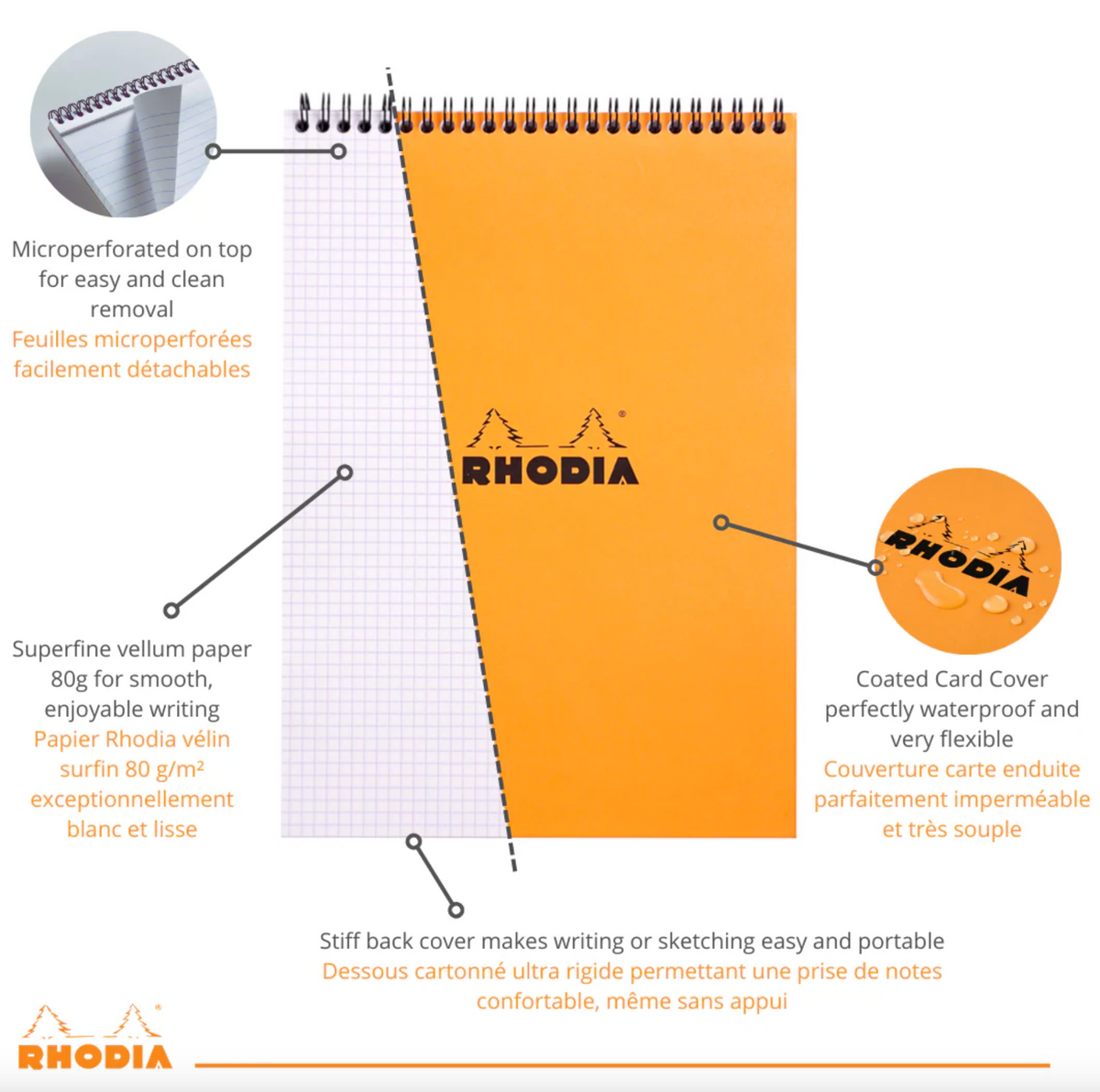 Rhodia Wirebound Lined Notepad 80g No. 16 - A5